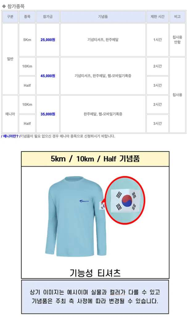 2025 전마협 청주 무심천 투데이 마라톤 이미지