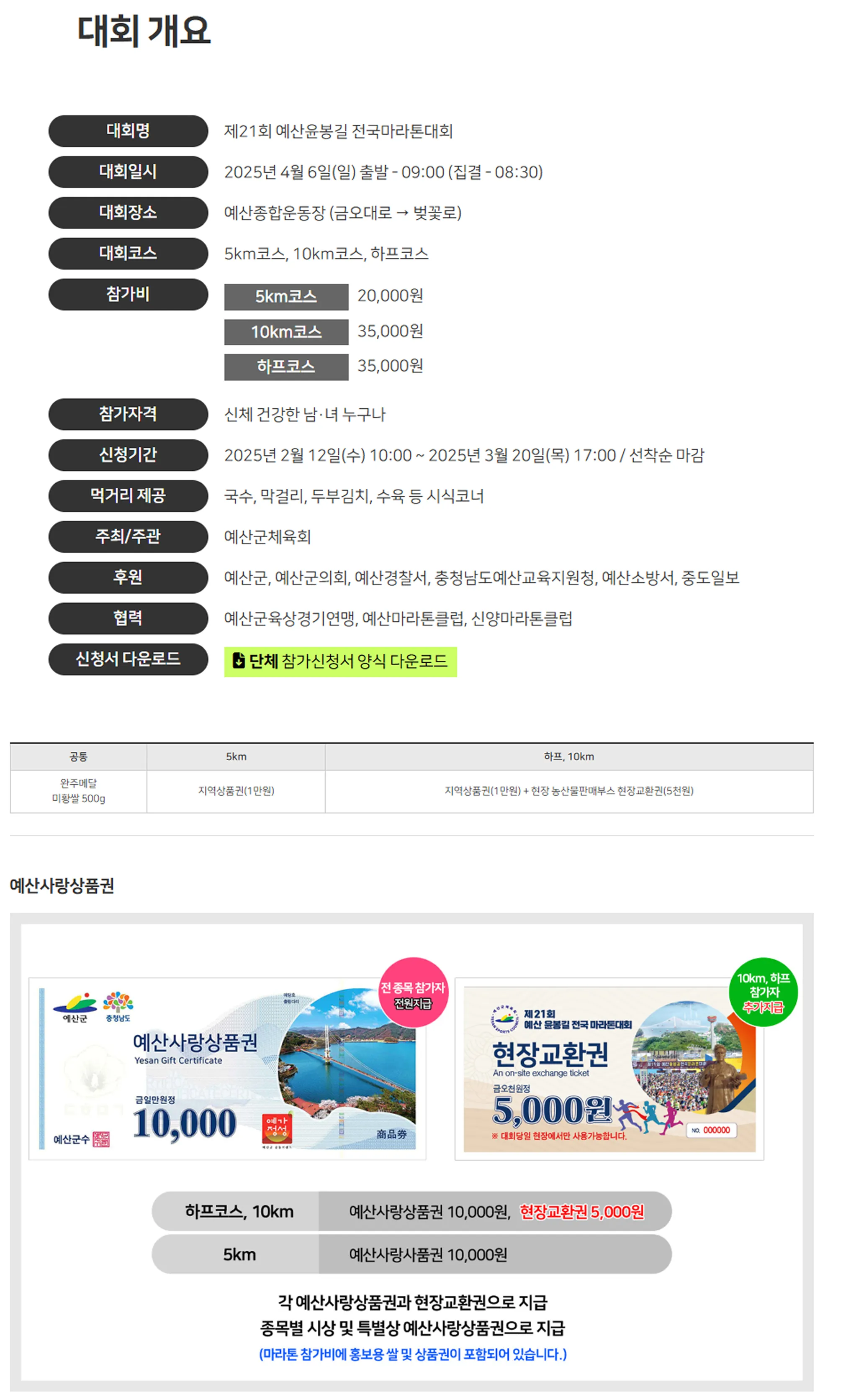 제21회 예산윤봉길전국마라톤 이미지