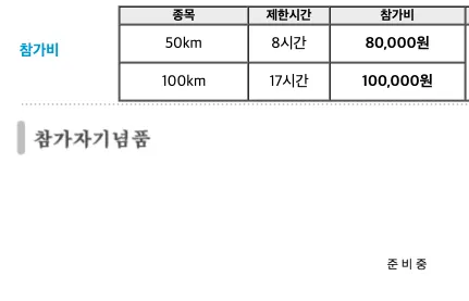 제3회 서울한강울트라마라톤 이미지